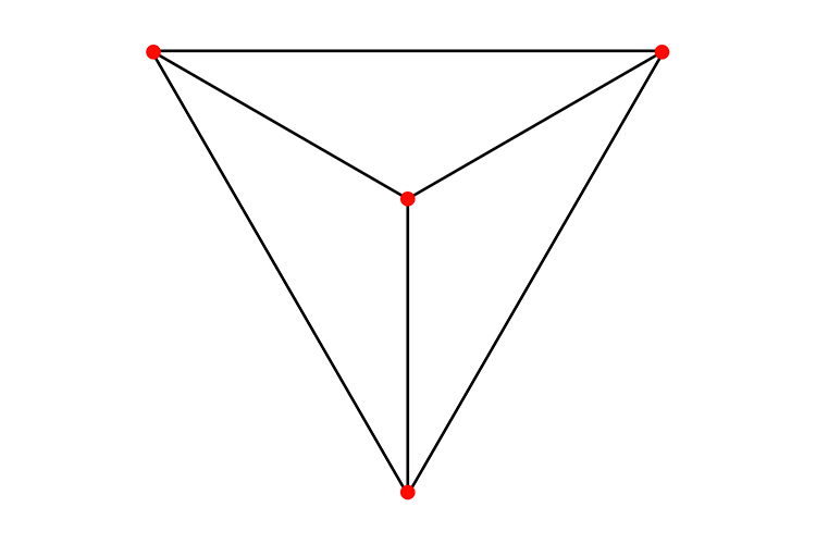 Birds-eye plan of a tetrahedron